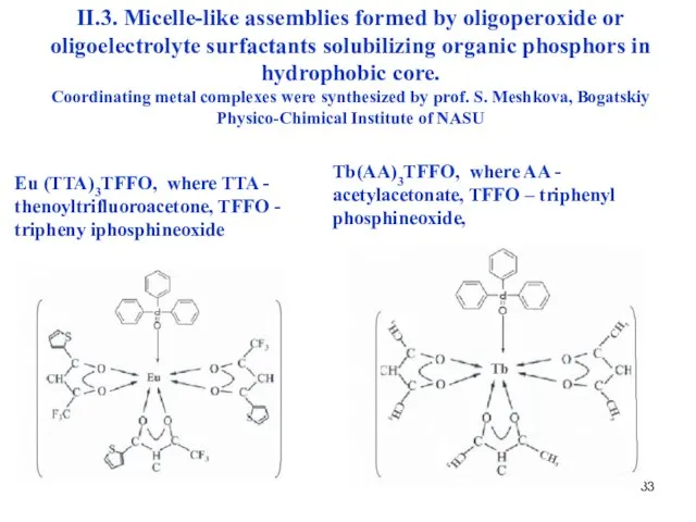 II.3. Micelle-like assemblies formed by oligoperoxide or oligoelectrolyte surfactants solubilizing organic phosphors