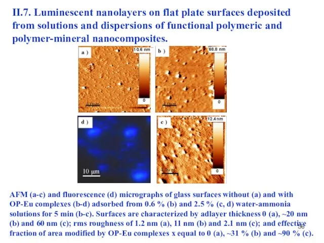AFM (a-c) and fluorescence (d) micrographs of glass surfaces without (a) and