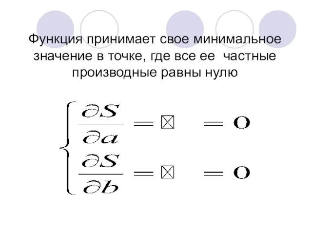 Функция принимает свое минимальное значение в точке, где все ее частные производные равны нулю