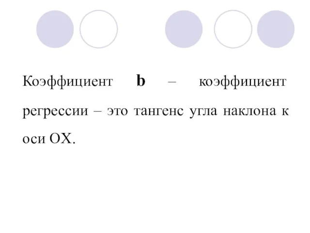 Коэффициент b – коэффициент регрессии – это тангенс угла наклона к оси OX.
