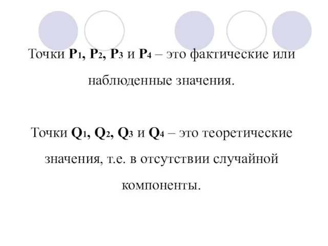 Точки Р1, Р2, Р3 и Р4 – это фактические или наблюденные значения.