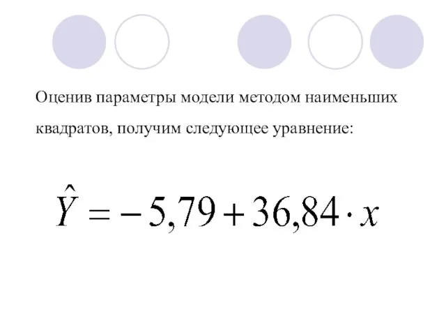 Оценив параметры модели методом наименьших квадратов, получим следующее уравнение: