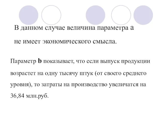 В данном случае величина параметра a не имеет экономического смысла. Параметр b