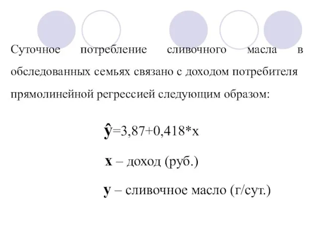 ŷ=3,87+0,418*х х – доход (руб.) у – сливочное масло (г/сут.) Суточное потребление