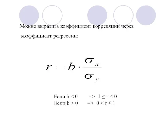 Можно выразить коэффициент корреляции через коэффициент регрессии: Если b -1 ≤ r