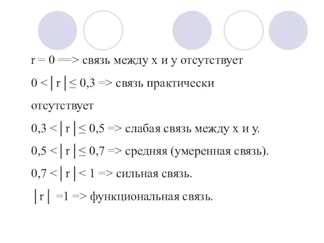 r = 0 ==> связь между х и у отсутствует 0 связь