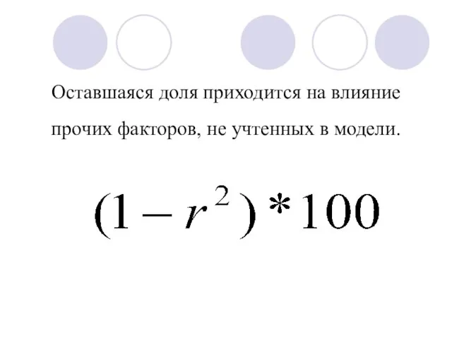 Оставшаяся доля приходится на влияние прочих факторов, не учтенных в модели.