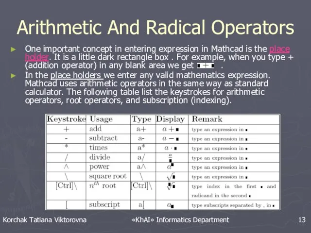Arithmetic And Radical Operators One important concept in entering expression in Mathcad