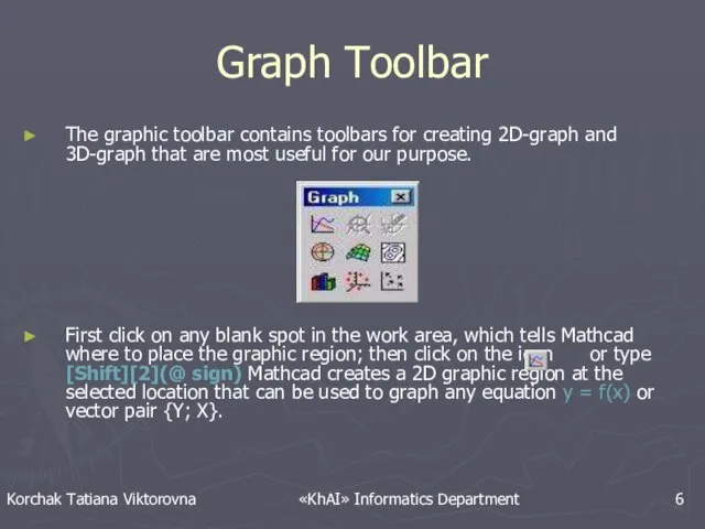 Graph Toolbar The graphic toolbar contains toolbars for creating 2D-graph and 3D-graph