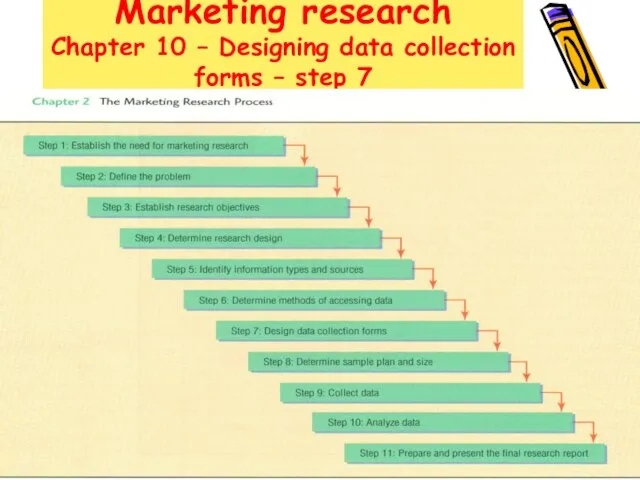 Marketing research Chapter 10 – Designing data collection forms – step 7