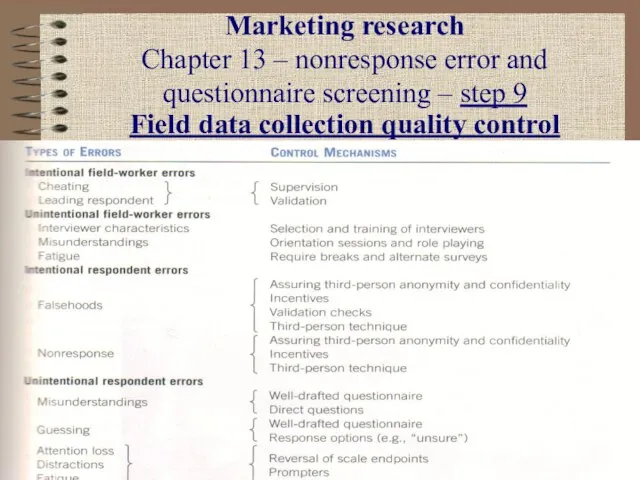 Marketing research Chapter 13 – nonresponse error and questionnaire screening – step