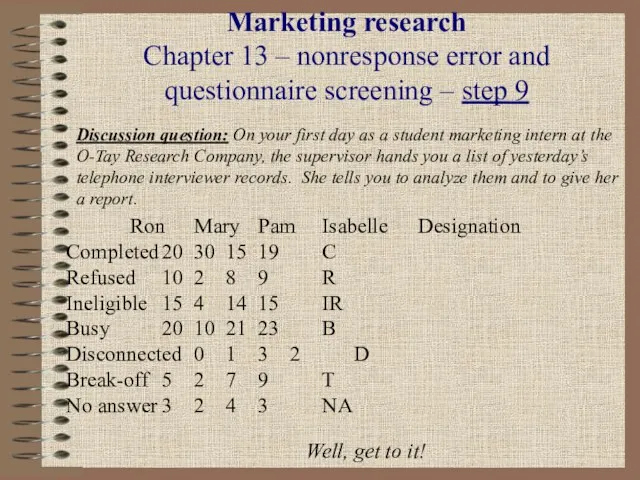 Ron Mary Pam Isabelle Designation Completed 20 30 15 19 C Refused