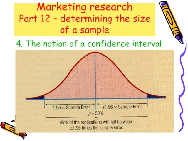 Marketing research Part 12 – determining the size of a sample 4.