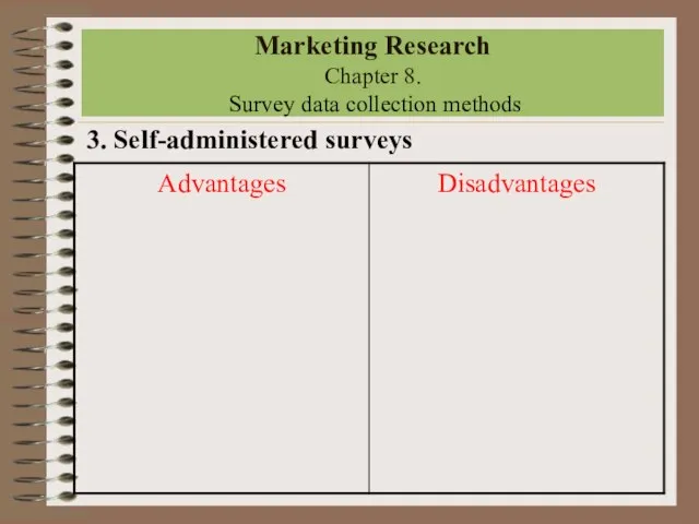 Marketing Research Chapter 8. Survey data collection methods 3. Self-administered surveys