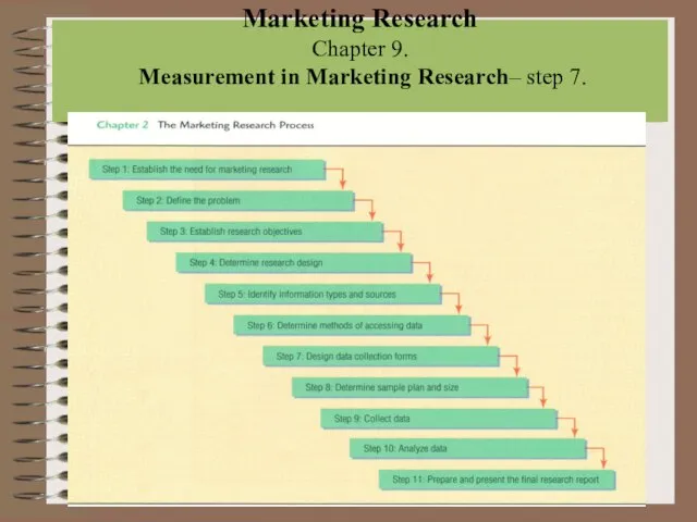 Marketing Research Chapter 9. Measurement in Marketing Research– step 7.
