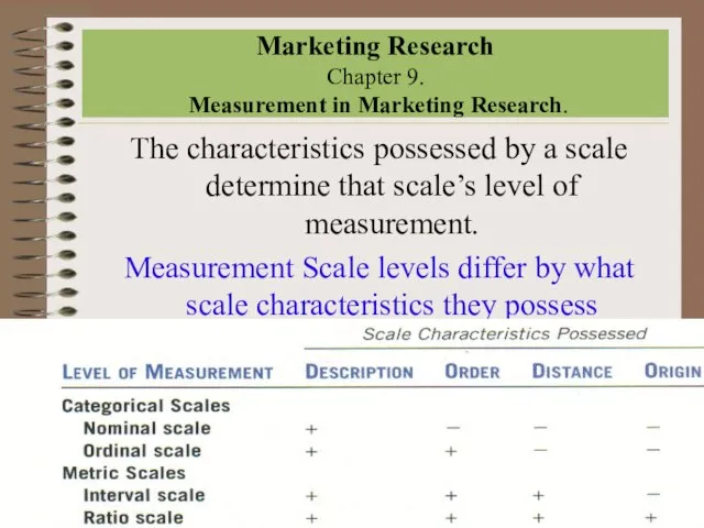 Marketing Research Chapter 9. Measurement in Marketing Research. The characteristics possessed by