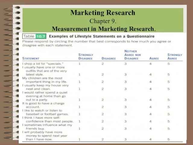 Marketing Research Chapter 9. Measurement in Marketing Research.