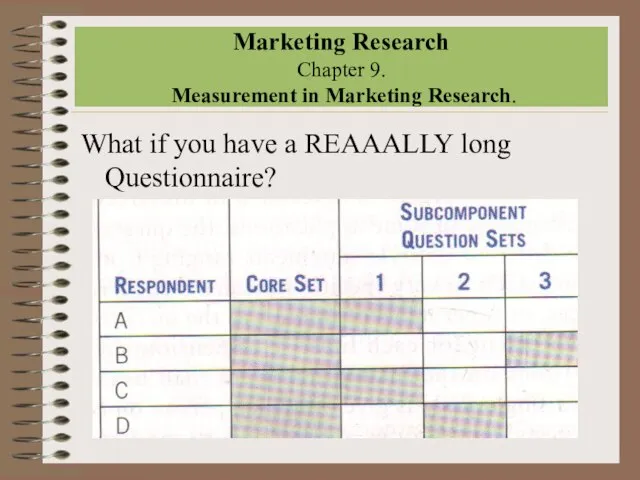 Marketing Research Chapter 9. Measurement in Marketing Research. What if you have a REAAALLY long Questionnaire?