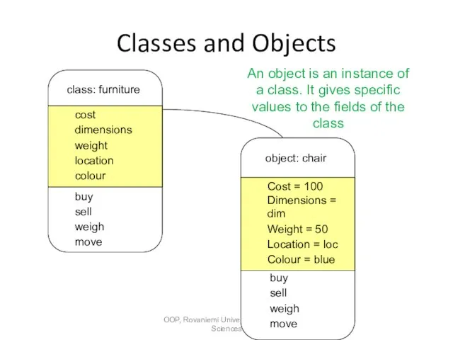 Classes and Objects OOP, Rovaniemi University of Applied Sciences An object is