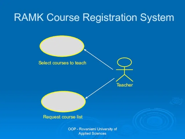 OOP - Rovaniemi University of Applied Sciences RAMK Course Registration System Select