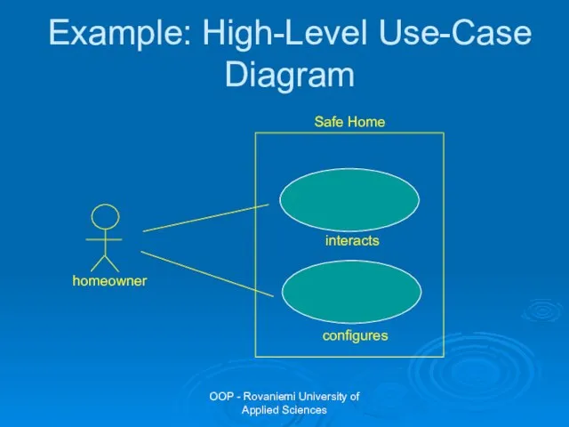 OOP - Rovaniemi University of Applied Sciences Example: High-Level Use-Case Diagram Safe Home interacts configures