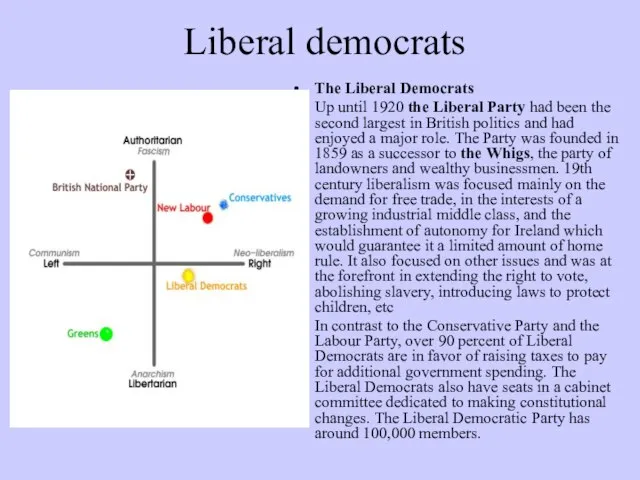 Liberal democrats The Liberal Democrats Up until 1920 the Liberal Party had