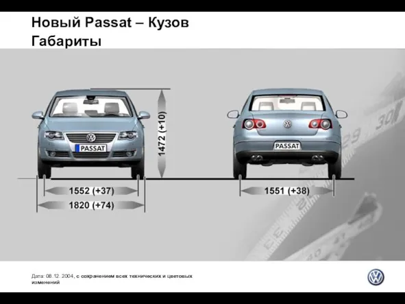 Новый Passat – Кузов Габариты Дата: 08.12. 2004, с сохранением всех технических и цветовых изменений