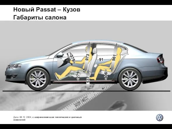 Новый Passat – Кузов Габариты салона Дата: 08.12. 2004, с сохранением всех технических и цветовых изменений