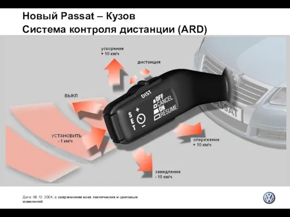 Новый Passat – Кузов Система контроля дистанции (ARD) Дата: 08.12. 2004, с