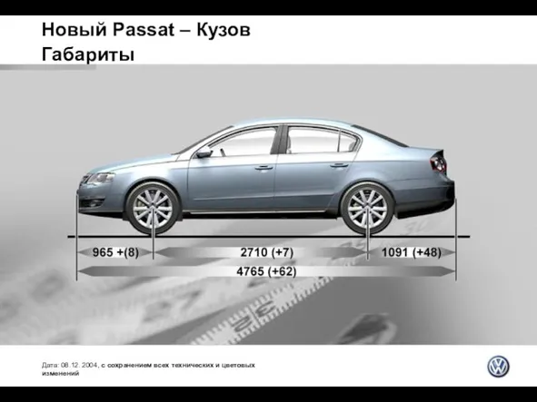 Новый Passat – Кузов Габариты Дата: 08.12. 2004, с сохранением всех технических и цветовых изменений