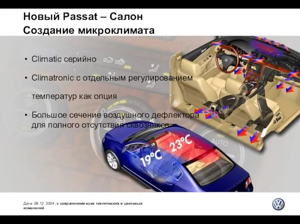 Новый Passat – Салон Создание микроклимата Дата: 08.12. 2004, с сохранением всех