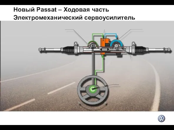 Новый Passat – Ходовая часть Электромеханический сервоусилитель