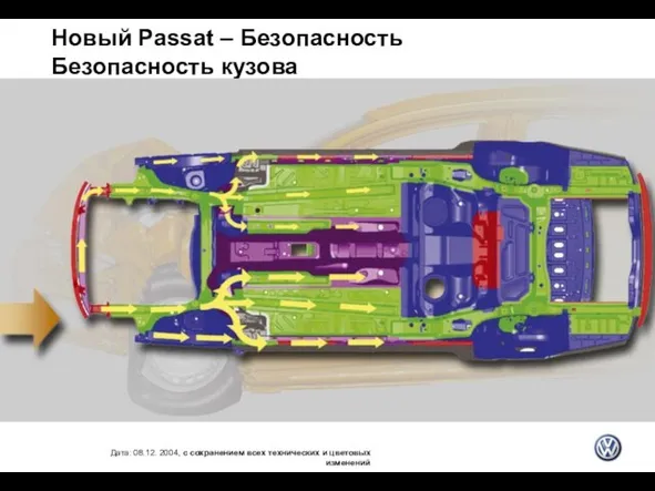 Новый Passat – Безопасность Безопасность кузова Дата: 08.12. 2004, с сохранением всех технических и цветовых изменений