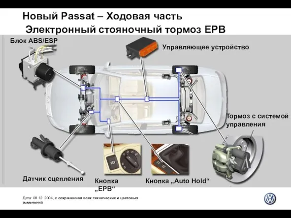 Новый Passat – Ходовая часть Электронный стояночный тормоз EPB Дата: 08.12. 2004,