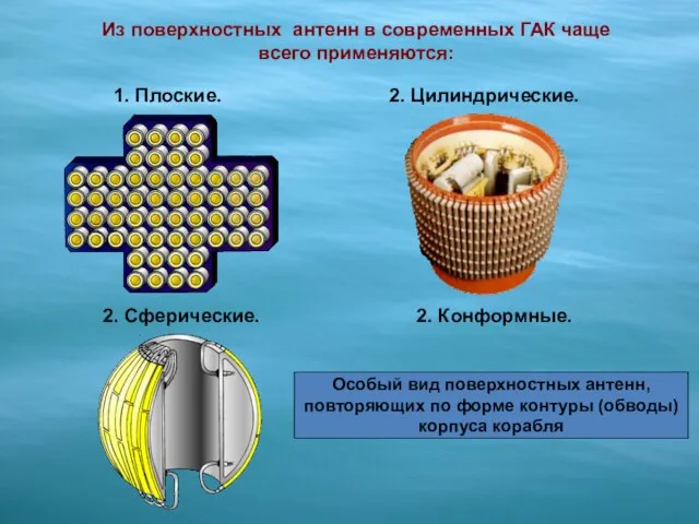 Из поверхностных антенн в современных ГАК чаще всего применяются: 1. Плоские. 2.