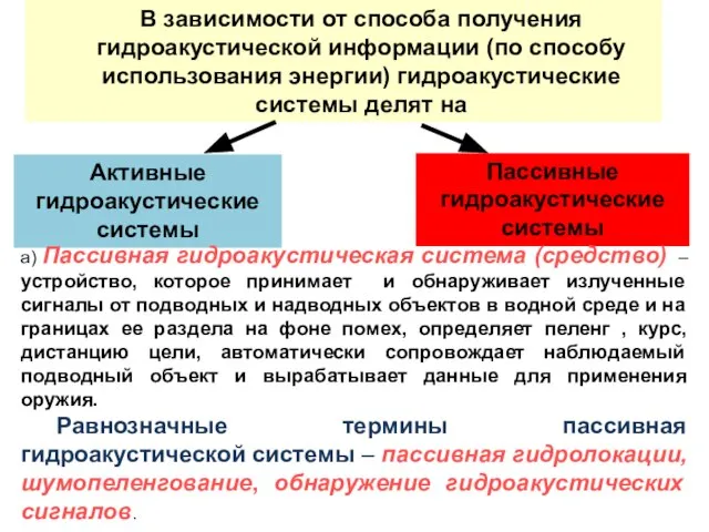 В зависимости от способа получения гидроакустической информации (по способу использования энергии) гидроакустические