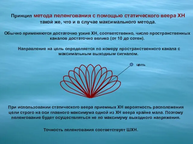 Принцип метода пеленгования с помощью статического веера ХН такой же, что и