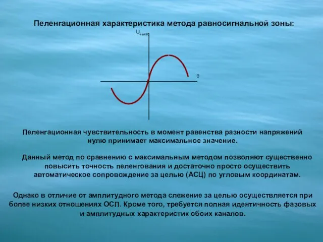 Пеленгационная характеристика метода равносигнальной зоны: Данный метод по сравнению с максимальным методом