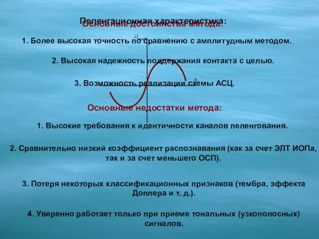 Пеленгационная характеристика: Основные достоинства метода: 1. Более высокая точность по сравнению с