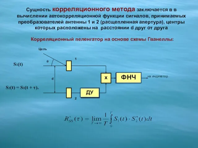 Сущность корреляционного метода заключается в в вычислении автокорреляционной функции сигналов, принимаемых преобразователей