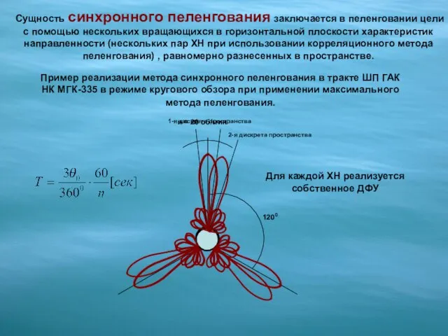 Сущность синхронного пеленгования заключается в пеленговании цели с помощью нескольких вращающихся в