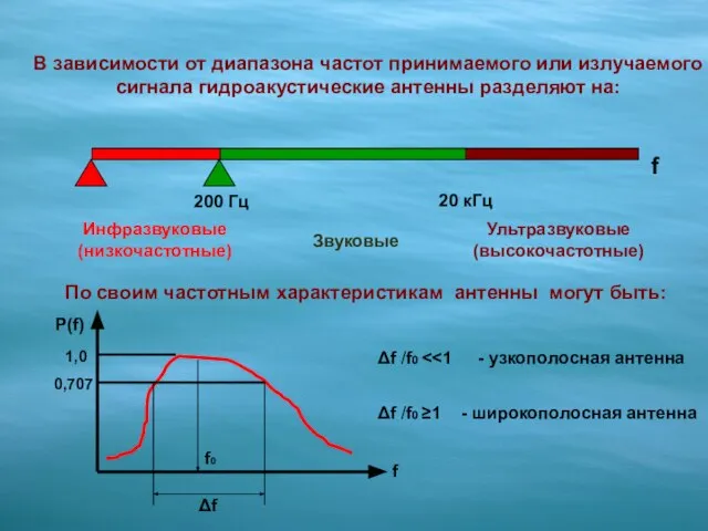 В зависимости от диапазона частот принимаемого или излучаемого сигнала гидроакустические антенны разделяют