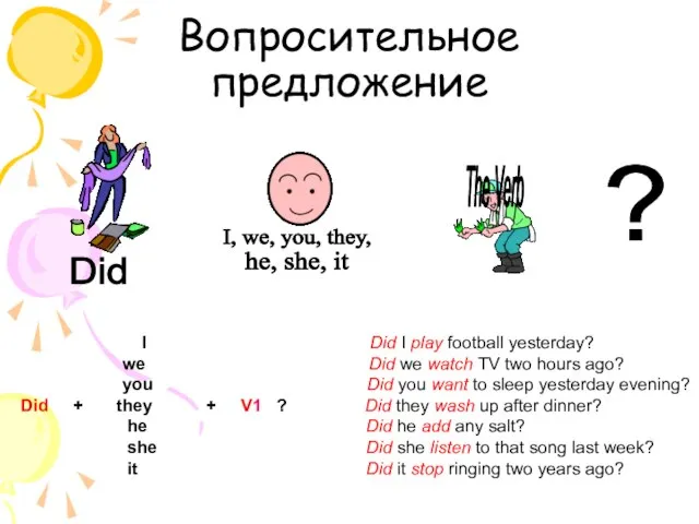 Вопросительное предложение The Verb I, we, you, they, ? I Did I