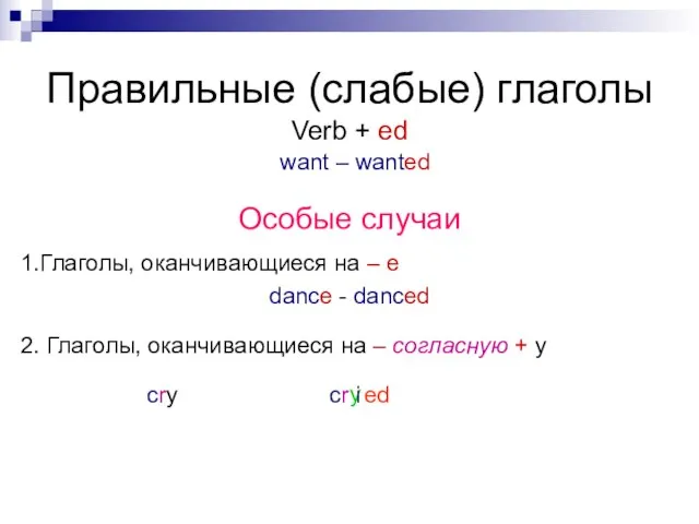 Правильные (слабые) глаголы Verb + ed want – wanted Особые случаи 1.Глаголы,