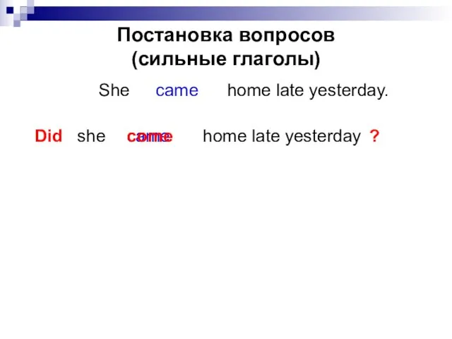 Постановка вопросов (сильные глаголы) She home late yesterday. came Did she home