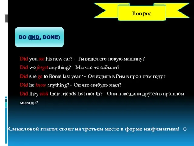 Вопрос DO (DID, DONE) Did you see his new car? - Ты