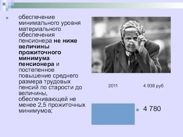 обеспечение минимального уровня материального обеспечения пенсионера не ниже величины прожиточного минимума пенсионера