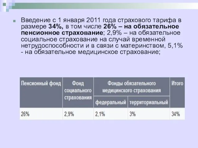 Введение с 1 января 2011 года страхового тарифа в размере 34%, в