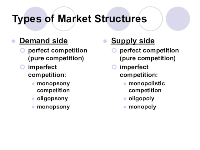 Types of Market Structures Demand side perfect competition (pure competition) imperfect competition: