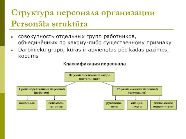 Структура персонала организации Personāla struktūra совокупность отдельных групп работников, объединённых по какому-либо